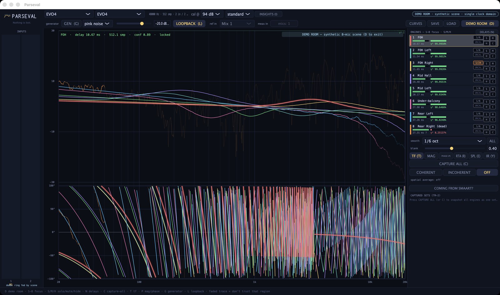 Demo Room mode — eight coherence-weighted transfer functions at once, each with delay, coherence, and calibration. The “dead” mic (engine 8) reads low coherence instead of drawing a confident, fake line.